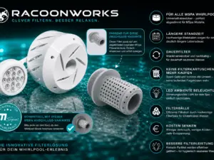 mspa-filter-alternative-anschluss-kompatibel-racoonworks-whirlpoolfilter-LED-nachrüsten-dauerfilter